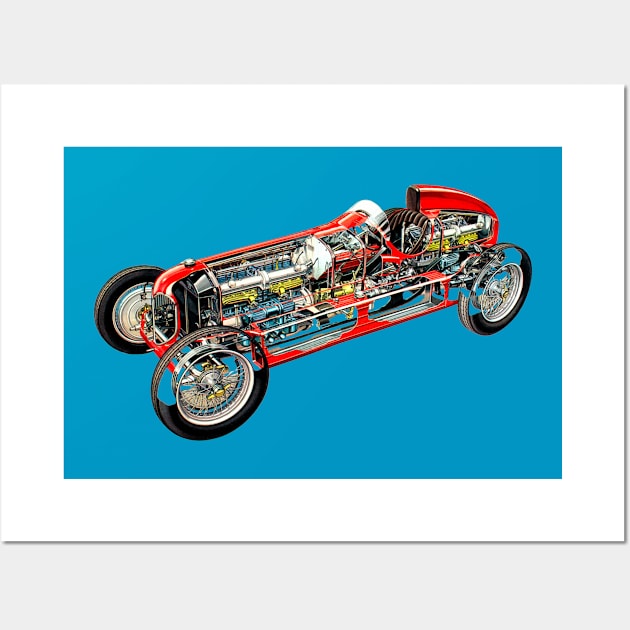 Exclusive cutaway art legendary italian 2 door red racing car 1935 Alfa Romeo 16C Bimotore Wall Art by Cutaway_tech